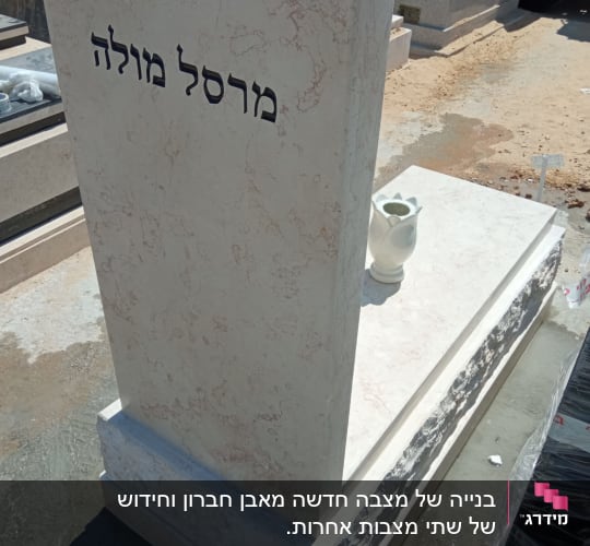 מצבה עם כיתוב בעברית בבית קברות